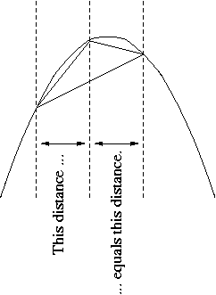 Parabola.png